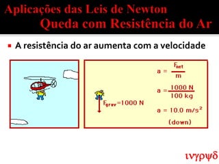    A resistência do ar aumenta com a velocidade




                                           ingryd
 