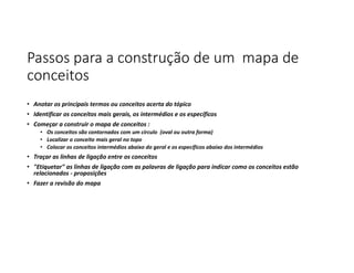 Passos para a construção de um mapa de
conceitos
• Anotar os principais termos ou conceitos acerta do tópico
• Identificar os conceitos mais gerais, os intermédios e os específicos
• Começar a construir o mapa de conceitos :
• Os conceitos são contornados com um círculo (oval ou outra forma)
• Localizar o conceito mais geral no topo
• Colocar os conceitos intermédios abaixo do geral e os específicos abaixo dos intermédios
• Traçar as linhas de ligação entre os conceitos
• "Etiquetar" as linhas de ligação com as palavras de ligação para indicar como os conceitos estão
relacionados - proposições
• Fazer a revisão do mapa
 