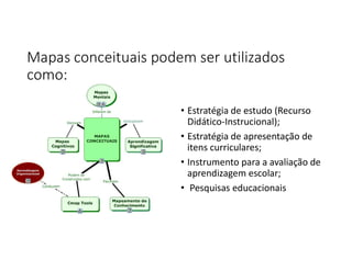 Mapas conceituais podem ser utilizados
como:
• Estratégia de estudo (Recurso
Didático-Instrucional);
• Estratégia de apresentação de
itens curriculares;
• Instrumento para a avaliação de
aprendizagem escolar;
• Pesquisas educacionais
 