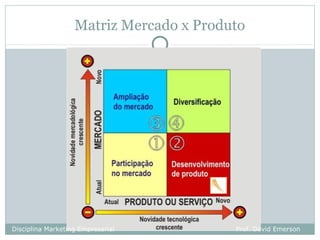 Matriz Mercado x Produto




Disciplina Marketing Empresarial         Prof. David Emerson
 