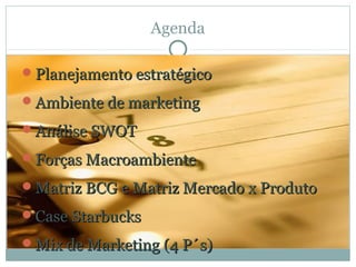 Agenda

Planejamento estratégico

Ambiente de marketing

Análise SWOT

Forças Macroambiente

Matriz BCG e Matriz Mercado x Produto

Case Starbucks

Mix de Marketing (4 P´s)
 