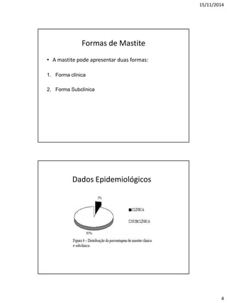 15/11/2014
4
Formas de Mastite
• A mastite pode apresentar duas formas:
1. Forma clínica
2. Forma Subclínica
Dados Epidemiológicos
 