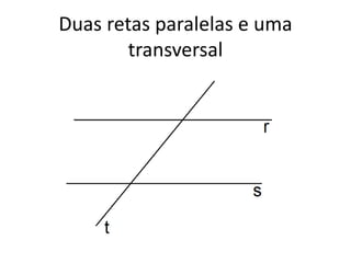 Duas retas paralelas e uma
transversal
 