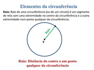 Raio: Raio de uma circunferência (ou de um círculo) é um segmento
de reta com uma extremidade no centro da circunferência e a outra
extremidade num ponto qualquer da circunferência.
Elementos da circunferência
0
Raio: Distância do centro a um ponto
qualquer da circunferência
 