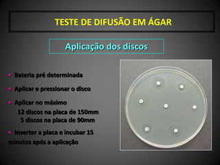 TSA - ANTIBIOGRAMAPEGAR AS COLÔNIASAJUSTAR NA SALINA A 0,5 MCFARLAND (15 MIN PARA ESTABILIZAR)COLOCAR O SWAB E TIRAR O EXCESSO NA PAREDE DO TUBOABRIR A PLACA DE MHPASSAR O SWAB DE FORMA DELICADA COM ESTRIAS BEM PRÓXIMAS EM 3 DIREÇÕES DIFERENTES (NÃO ULTRAPASSAR 15 MINUTOS PARA INCUBAR)ANOTAR O HORÁRIO E INCUBAR.