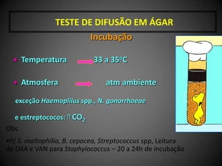 TESTE DE SENSIBILIDADE AOS ANTIMICROBIANOSInóculo - Suspensão direta  3 a 5 colônias        	   4 a 5 mL de salina