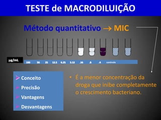 Cuidado na distribuição do inóculoInadequadoAdequado