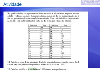 Atividade
 