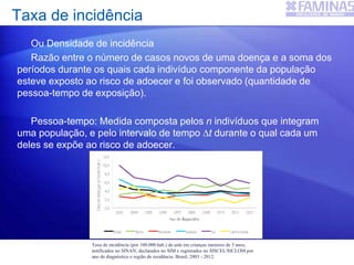 Ou Densidade de incidência
Razão entre o número de casos novos de uma doença e a soma dos
períodos durante os quais cada indivíduo componente da população
esteve exposto ao risco de adoecer e foi observado (quantidade de
pessoa-tempo de exposição).
Pessoa-tempo: Medida composta pelos n indivíduos que integram
uma população, e pelo intervalo de tempo ∆t durante o qual cada um
deles se expõe ao risco de adoecer.
Taxa de incidência
Taxa de incidência (por 100.000 hab.) de aids em crianças menores de 5 anos,
notificados no SINAN, declarados no SIM e registrados no SISCEL/SICLOM por
ano de diagnóstico e região de residência. Brasil, 2003 - 2012.
 