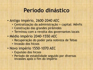Período dinástico
• Antigo império, 2600-2040 AEC
• Centralização da administração > capital: Mênfis
• Construção das grandes pirâmides
• Terminou com a revolta dos governantes locais
• Médio império 2040-1550 AEC
• Recuperação do poder pela nobreza de Tebas
• Invasão dos hicsos
• Novo império 1550-1070 AEC
• Expulsão dos hicsos
• Período de estabilidade seguido por diversas
invasões após o fim do império
 