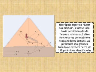 Necrópole significa “lugar
dos mortos”, e nesse local
havia cemitérios desde
faraós e rainhas até altos
funcionários do império e
trabalhadores comuns. As
pirâmides são grandes
túmulos e existem cerca de
118 pirâmides identificadas
 