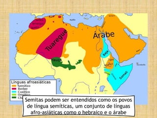 Semitas podem ser entendidos como os povos
de língua semíticas, um conjunto de línguas
afro-asiáticas como o hebraico e o árabe
 