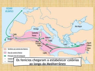 Os fenícios chegaram a estabelecer colônias
ao longo do Mediterrâneo
 