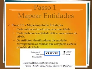 Passo 1
Mapear Entidades
 Passo 1.1 – Mapeamento de Entidades
–
–
–

Cada entidade é traduzida para uma tabela.
Cada atributo da entidade define uma coluna da
tabela.
Os atributos identificadores da entidade
correspondem às colunas que compõem a chave
primária da tabela.

 
