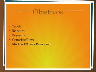 Objetivos






Tabela
Relações
Esquema
Conceito Chave
Modelo ER para Relacional

 