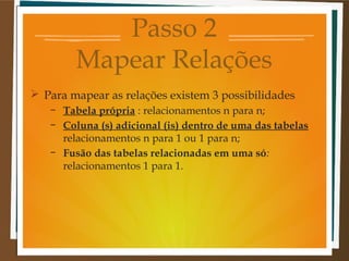 Passo 2
Mapear Relações
 Para mapear as relações existem 3 possibilidades
–
–
–

Tabela própria : relacionamentos n para n;
Coluna (s) adicional (is) dentro de uma das tabelas
relacionamentos n para 1 ou 1 para n;
Fusão das tabelas relacionadas em uma só:
relacionamentos 1 para 1.

 