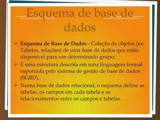Esquema de base de
dados
 Esquema de Base de Dados - Coleção de objetos (ex:
Tabelas, relações) de uma base de dados que estão
disponível para um determinado grupo;
 É uma estrutura descrita em uma linguagem formal
suportada pelo sistema de gestão de base de dados
(SGBD).
 Numa base de dados relacional, o esquema define as
tabelas, os campos em cada tabela e os
relacionamentos entre os campos e tabelas.

 