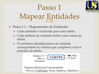 Passo 1
Mapear Entidades

 Passo 1.1 – Mapeamento de Entidades
 Cada entidade é traduzida para uma tabela.
 Cada atributo da entidade define uma coluna da
tabela.
 Os atributos identificadores da entidade
correspondem às colunas que compõem a chave
primária da tabela.

 