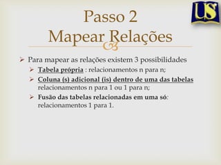 Passo 2
Mapear Relações

 Para mapear as relações existem 3 possibilidades
 Tabela própria : relacionamentos n para n;
 Coluna (s) adicional (is) dentro de uma das tabelas
relacionamentos n para 1 ou 1 para n;
 Fusão das tabelas relacionadas em uma só:
relacionamentos 1 para 1.

 