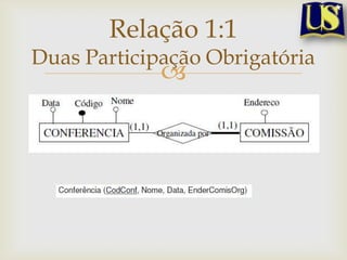 Relação 1:1

Duas Participação Obrigatória



 
