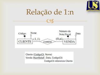 Relação de 1:n


 