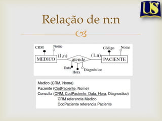 Relação de n:n


 