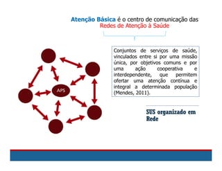 SUS organizado em
Rede
Atenção Básica é o centro de comunicação das
Redes de Atenção à Saúde
Conjuntos de serviços de saúde,
vinculados entre si por uma missão
única, por objetivos comuns e por
uma ação cooperativa e
interdependente, que permitem
ofertar uma atenção contínua e
integral a determinada população
(Mendes, 2011).
 