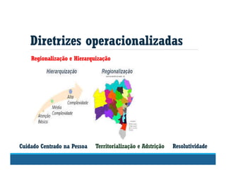 Diretrizes operacionalizadas
Regionalização e Hierarquização
Territorialização e Adstrição
Cuidado Centrado na Pessoa Resolutividade
 