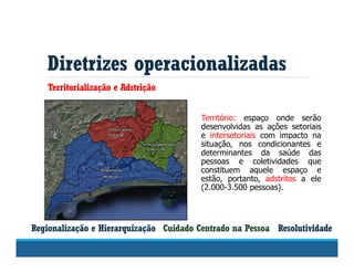 Diretrizes operacionalizadas
Territorialização e Adstrição
Cuidado Centrado na Pessoa Resolutividade
Território: espaço onde serão
desenvolvidas as ações setoriais
e intersetoriais com impacto na
situação, nos condicionantes e
determinantes da saúde das
pessoas e coletividades que
constituem aquele espaço e
estão, portanto, adstritos a ele
(2.000-3.500 pessoas).
Regionalização e Hierarquização
 