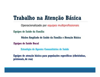 Trabalho na Atenção Básica
Operacionalizado por equipes multiprofissionais
Equipes de Saúde Bucal
Núcleo Ampliado de Saúde da Família e Atenção Básica
Equipes de Saúde da Família
Estratégia de Agentes Comunitários de Saúde
Equipes de atenção básica para populações específicas (ribeirinhas,
prisionais, de rua)
 