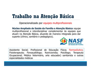 Trabalho na Atenção Básica
Operacionalizado por equipes multiprofissionais
Núcleo Ampliado de Saúde da Família e Atenção Básica: equipe
multiprofissional e interdisciplinar complementar às equipes que
atuam na Atenção Básica, atuando de maneira integrada para dar
suporte (clínico, sanitário e pedagógico).
Assistente Social; Profissional de Educação Física; Farmacêutico;
Fisioterapeuta; Fonoaudiólogo; Nutricionista; Psicólogo; Terapeuta
Ocupacional; Médico Veterinário, arte educador) sanitarista e outras
especialidades médicas
 