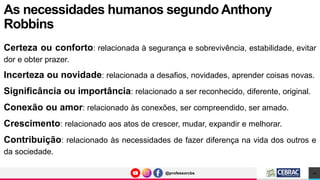 @professorcbs
@professorcbs
Certeza ou conforto: relacionada à segurança e sobrevivência, estabilidade, evitar
dor e obter prazer.
Incerteza ou novidade: relacionada a desafios, novidades, aprender coisas novas.
Significância ou importância: relacionado a ser reconhecido, diferente, original.
Conexão ou amor: relacionado às conexões, ser compreendido, ser amado.
Crescimento: relacionado aos atos de crescer, mudar, expandir e melhorar.
Contribuição: relacionado às necessidades de fazer diferença na vida dos outros e
da sociedade.
As necessidades humanos segundo Anthony
Robbins
10
 