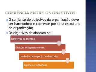 O  conjunto de objetivos da organização deve
  ser harmonioso e coerente por toda estrutura
  da organização;
 Os objetivos desdobram-se:

     Objetivos da Direção


        Divisões e Departamentos


            Unidades de negócio ou diretorias


               Equipes e indivíduos
 