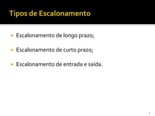    Escalonamento de longo prazo;

   Escalonamento de curto prazo;

   Escalonamento de entrada e saída.




                                        3
 