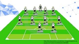 http://pt.dreamstime.com/photos-images/esquema-da-
equipe-de-futebol.html#details13993885
 