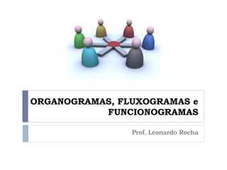 ORGANOGRAMAS, FLUXOGRAMAS e
           FUNCIONOGRAMAS

                Prof. Leonardo Rocha
 