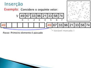 49 67 33 96 21 33 58 7449
49 67 33 96 21 33 58 74V
Passo: Primeiro elemento é passado
0 1 2 3 4 5 6 7
Exemplo: Considere o seguinte vetor:
Variável marcada 1
 