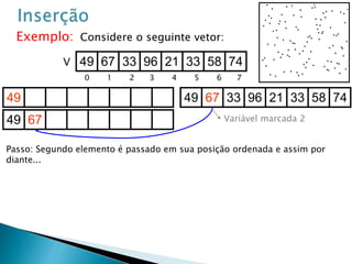 49 67 33 96 21 33 58 7449
49 67
49 67 33 96 21 33 58 74V
Passo: Segundo elemento é passado em sua posição ordenada e assim por
diante...
0 1 2 3 4 5 6 7
Exemplo: Considere o seguinte vetor:
Variável marcada 2
 