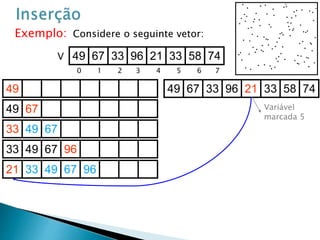 49 67 33 96 21 33 58 74
49 67 33 96 21 33 58 74V
21 33 49 67 96
33 49 67 96
49
49 67
33 49 67
0 1 2 3 4 5 6 7
Exemplo: Considere o seguinte vetor:
Variável
marcada 5
 