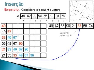 49 67 33 96 21 33 58 74
49 67 33 96 21 33 58 74V
21 33 49 67 96
21 33 33 49 67 96
33 49 67 96
49
49 67
33 49 67
0 1 2 3 4 5 6 7
Exemplo: Considere o seguinte vetor:
Variável
marcada 6
 