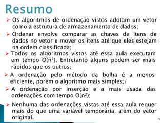 25
 Os algoritmos de ordenação vistos adotam um vetor
como a estrutura de armazenamento de dados;
 Ordenar envolve comparar as chaves de itens de
dados no vetor e mover os itens até que eles estejam
na ordem classificada;
 Todos os algoritmos vistos até essa aula executam
em tempo O(n2). Entretanto alguns podem ser mais
rápidos que os outros;
 A ordenação pelo método da bolha é a menos
eficiente, porém o algoritmo mais simples;/
 A ordenação por inserção é a mais usada das
ordenações com tempo O(n2);
 Nenhuma das ordenações vistas até essa aula requer
mais do que uma variável temporária, além do vetor
original.
 