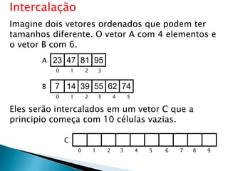 Imagine dois vetores ordenados que podem ter
tamanhos diferente. O vetor A com 4 elementos e
o vetor B com 6.
Eles serão intercalados em um vetor C que a
principio começa com 10 células vazias.
23 47 81 95A
0 1 2 3
Intercalação
7 14 39 55 62 74B
0 1 2 3 4 5
C
0 1 2 3 4 5 6 7 8 9
 
