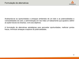 Formulação de alternativas




Analisando-se as oportunidades e ameaças ambientais de um lado e as potencialidades e
vulnerabilidades de outro, a administração em nas mãos um balizamento que ajudará a definir
as ações futuras da empresa, rumo aos objetivos.

A formulação de alternativas estratégicas para aproveitar oportunidades, melhorar pontos
fracos, minimizar ameaças e explorar as potencialidades.




                                                                                         12
 