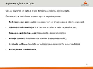 Implementação e execução


Colocar os planos em ação. É a fase do fazer acontecer na administração.

É essencial que nesta fase a empresa siga os seguintes passos:

-   Participação das pessoas (as pessoas devem ser protagonistas e não observadores);

-   Comunicação intensiva (explicar, esclarecer, orientar todos os participantes);

-   Preparação prévia do pessoal (treinamento e desenvolvimento);

-   Reforço continuo (bater firme nos objetivos e festejar resultados);

-   Avaliação sistêmica (medição por indicadores do desempenho e dos resultados);

-   Recompensas por resultados.




                                                                                        14
 