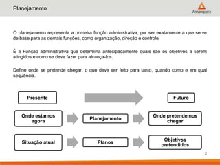 Planejamento



O planejamento representa a primeira função administrativa, por ser exatamente a que serve
de base para as demais funções, como organização, direção e controle.

É a Função administrativa que determina antecipadamente quais são os objetivos a serem
atingidos e como se deve fazer para alcança-los.

Define onde se pretende chegar, o que deve ser feito para tanto, quando como e em qual
sequência.



      Presente                                                            Futuro


   Onde estamos                                                  Onde pretendemos
                                   Planejamento
      agora                                                           chegar


                                                                     Objetivos
   Situação atual                      Planos
                                                                    pretendidos
                                                                                         2
 