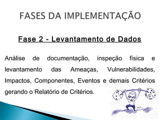 Fase 2 - Levantamento de Dados
Análise de documentação, inspeção física e
levantamento das Ameaças, Vulnerabilidades,
Impactos, Componentes, Eventos e demais Critérios
gerando o Relatório de Critérios.
 