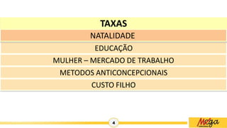 4
TAXAS
EDUCAÇÃO
MULHER – MERCADO DE TRABALHO
NATALIDADE
METODOS ANTICONCEPCIONAIS
CUSTO FILHO
 