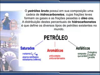 O petróleo bruto possui em sua composição uma
cadeia de hidrocarbonetos, cujas frações leves
formam os gases e as frações pesadas o óleo cru.
A distribuição destes percentuais de hidrocarbonetos
é que define os diversos tipos de petróleo existentes no
mundo.
 