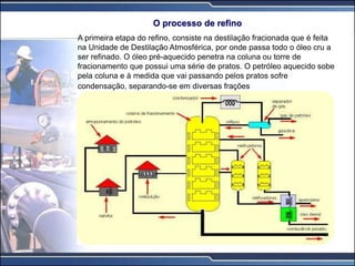 O processo de refino
A primeira etapa do refino, consiste na destilação fracionada que é feita
na Unidade de Destilação Atmosférica, por onde passa todo o óleo cru a
ser refinado. O óleo pré-aquecido penetra na coluna ou torre de
fracionamento que possui uma série de pratos. O petróleo aquecido sobe
pela coluna e à medida que vai passando pelos pratos sofre
condensação, separando-se em diversas frações
 