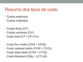 Resumo dos tipos de custo
• Custos explícitos;
• Custos implícitos;
• Custos fixos (CF);
• Custos variáveis (CV);

• Custo total (CT = CF+CV);
• Custo fixo médio (CFM = CF/Q);
• Custo variável médio (CVM = CV/Q);
• Custo total médio (CTM = CT/Q);
• Custo Marginal (CMg =

CT/ Q).

 